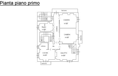 Mansão histórica à venda 28838 Stresa, via Principe di Piemonte, Piemonte, Floorplan 1° floor