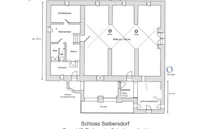 Palácio à venda 84375 Kirchdorf am Inn, Hofmarkstraße 2, Baviera, Grundriss-Schema EG (Halle + Einlieger)