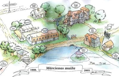 Casa senhorial à venda Mārciena, Lejas Patmalnieki, Vidzeme, Imagem 31/32