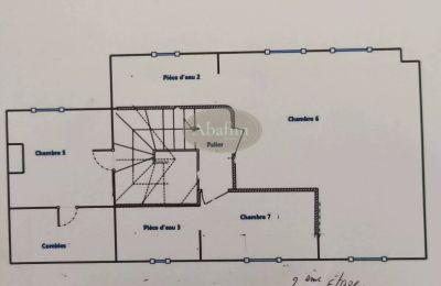 Mansão histórica à venda Bagnères-de-Luchon, Occitânia, Imagem 29/29