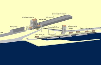Imóvel histórico à venda 15324 Groß Neuendorf, Hafenstraße 1A, Brandemburgo, Gesamtmarke Kulturhafen Groß Neuendorf